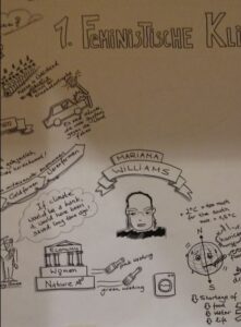 FeministischeKlimakonferenz Zeichnung FeministischeKlimakonferenz Zeichnung